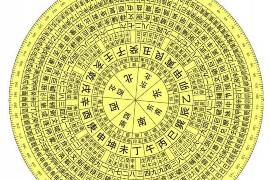 合肥和庄小区的风水如何评价和分析？