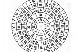 周易如何通过视频来测算风水吉凶
