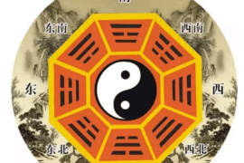 挂画风水：选择位置、内容与形式的重要性
