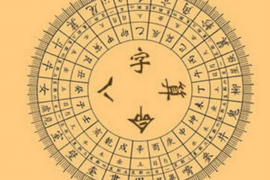 手机如何使用巨峰风水罗盘软件