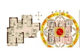 办公室风水优化指南：提升环境气场的简单方法