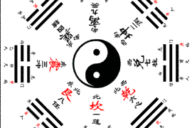 卫生间对门风水如何影响家庭运势和财运的解决方案