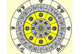 坐北朝南的房子前院如何布局风水
