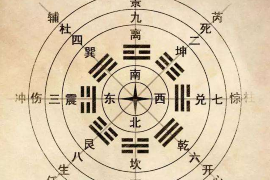 风水大师教你如何改变运势提升财富