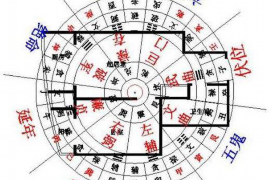 探秘苏州园区大楼的风水玄机与布局
