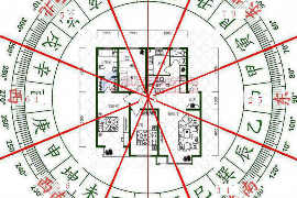 三角路上的房子，你知道它的风水如何吗？