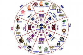 风水大师教你：转角飘窗砸了如何利用风水