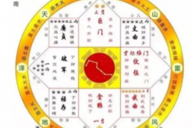风水行业如何推广新闻