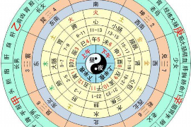 如何巧妙设置风水财神位，提升财运的方位指南
