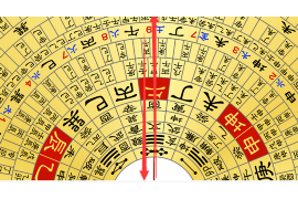 赣州星洲湾的风水特点及影响分析