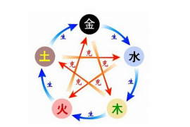 a6暖风水阀排气方法及注意事项，让你轻松解决问题