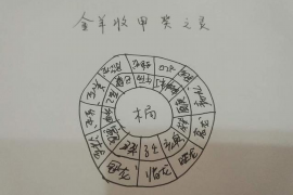 农村风水图纸分析及调整原则与方法