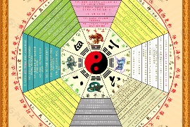 2021年单位的风水如何布局和设计？