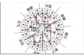 温江三通楼：历史遗迹与现代风水观念的融合