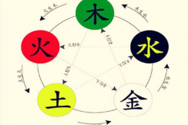 邻居安静，风水好：打造宁静和谐的家居环境