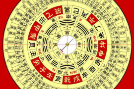 女性听风水故事：传统智慧与现代启示【15字】