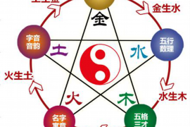探索盛德松苑的风水之谜——视频解析和评价