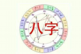 如何在男装店室内布置中做到风水旺气？