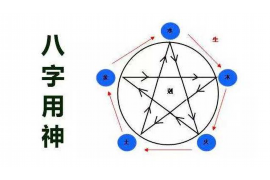 指导：长安欧诺暖风水箱更换步骤