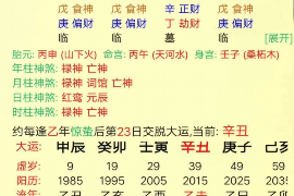 办公室风水坐向指南：轻松定位，提升职场运势
