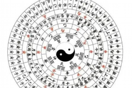 墓地风水如何，鱼塘的位置对坟墓有何影响？