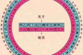 卧室茶台风水布局，优雅摆放指南