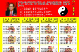 大门与桥的风水如何相互影响及改变？