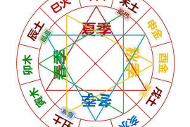 中国传统文化中的室内风水布局建议和注意事项