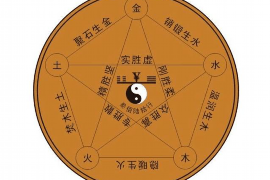 高楼大厦风水选房指南：如何选择适合自己的住宅？