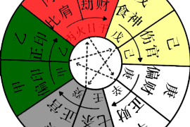 北京平川墓园的风水状况如何，值得关注吗？