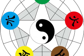 门对着墙角，如何设计合理的风水布局？