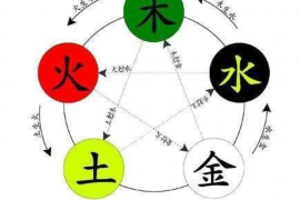 龙苑大厦风水如何？让我看看图片来探索新角度！