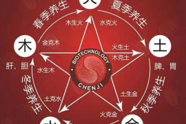 露台花卉的风水摆放技巧视频教程