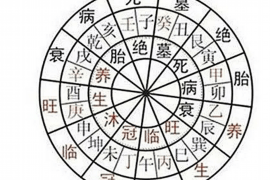 阳台办公宜家风水如何布置