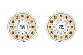 大厅家具布置，如何打造美观的风水格局？