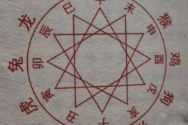 卧室风水讲究：如何养好绿植？
