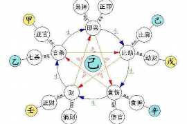 卢氏县：传统风水智慧与现代社会的启示