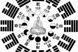 揭秘博罗罗阳风水之奥秘