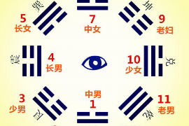 2023年风水大揭秘：坐东朝西破解新方法