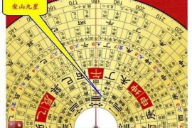 中国传统文化中的绵字取名：风水学影响与五行理论搭配