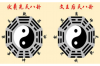 选择好风水，开启生意成功之路：指南与策略