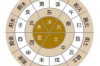 如何判断房间风水不好及调整措施