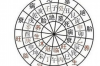 阳台办公宜家风水如何布置