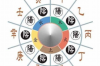 中国传统文化中的风水学对厨房北面凸出设计的重要性及影响分析