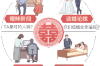 勺子形墓地风水：传统文化象征与家族运势影响