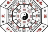 选择复式住宅楼中的理想风水，考虑3楼和4楼有哪些要素？