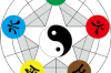 门对着墙角，如何设计合理的风水布局？