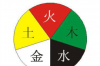 风水如何看凶宅吉凶图详解