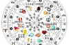 中国传统风水学：如何辨认形态以获得好运势