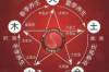 露台花卉的风水摆放技巧视频教程